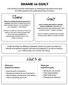 Free Printable Coping Skills Worksheets For Adults