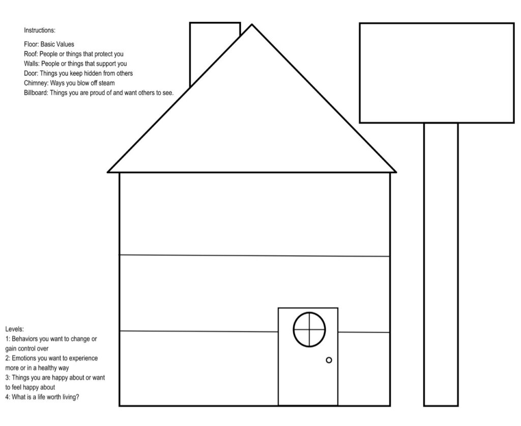 Printable DBT House Worksheet